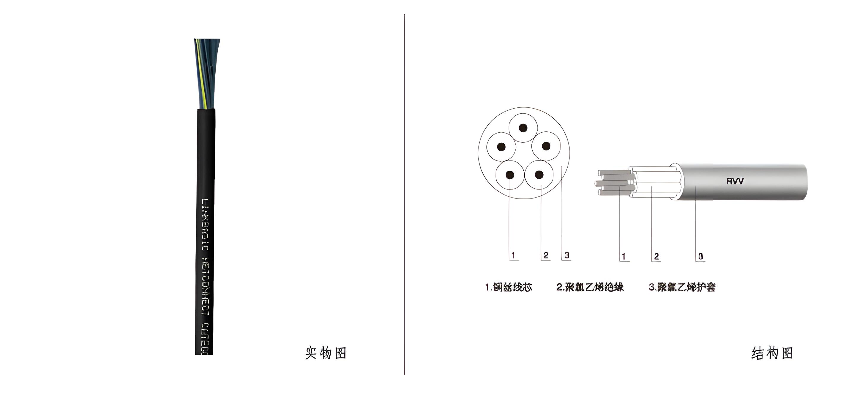 RVV聚氯乙烯绝缘护套电缆