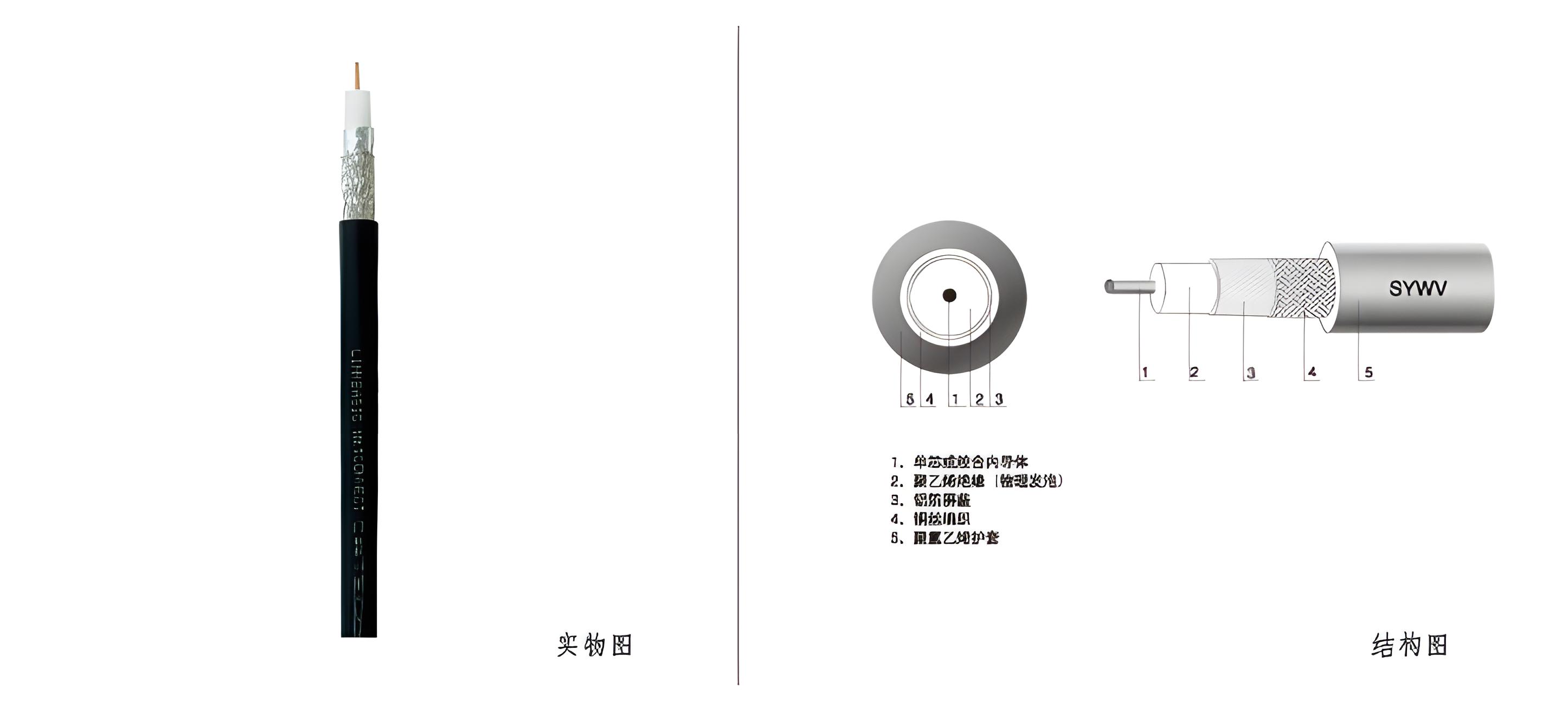 SYWV系列同轴控制电缆