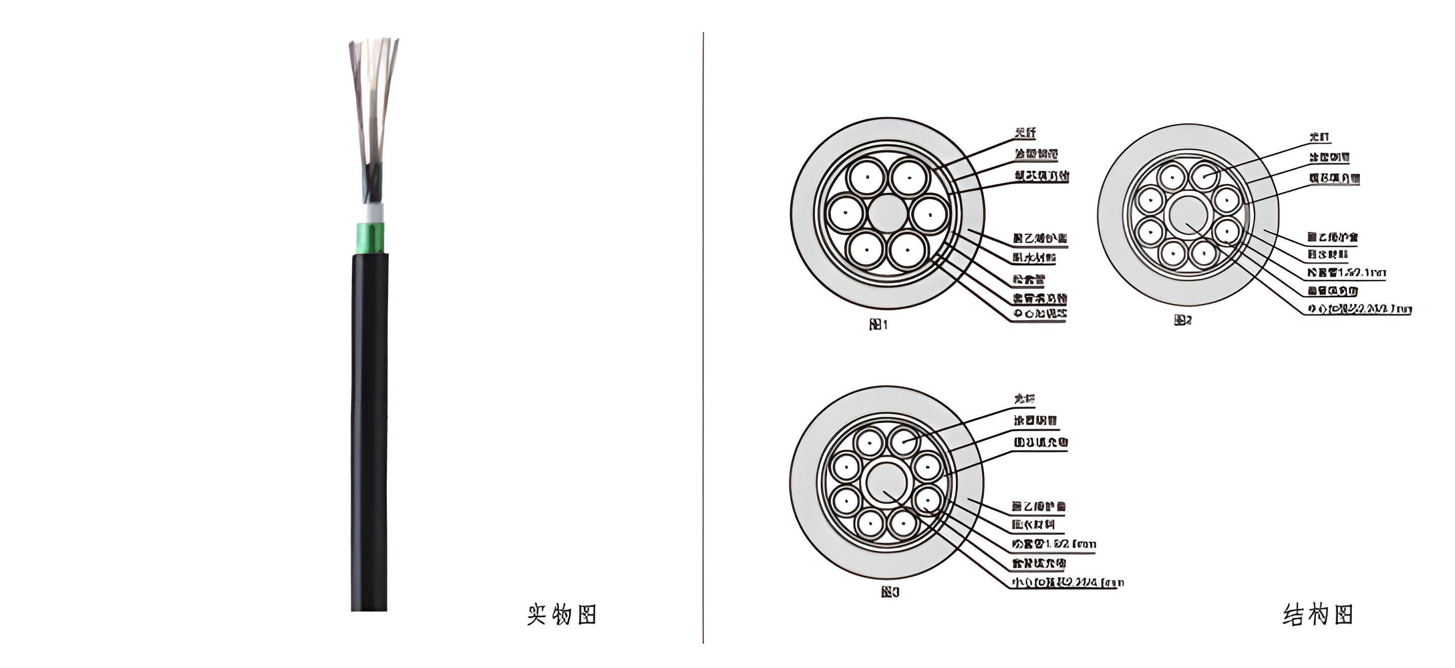 室外层绞式轻铠单模光缆