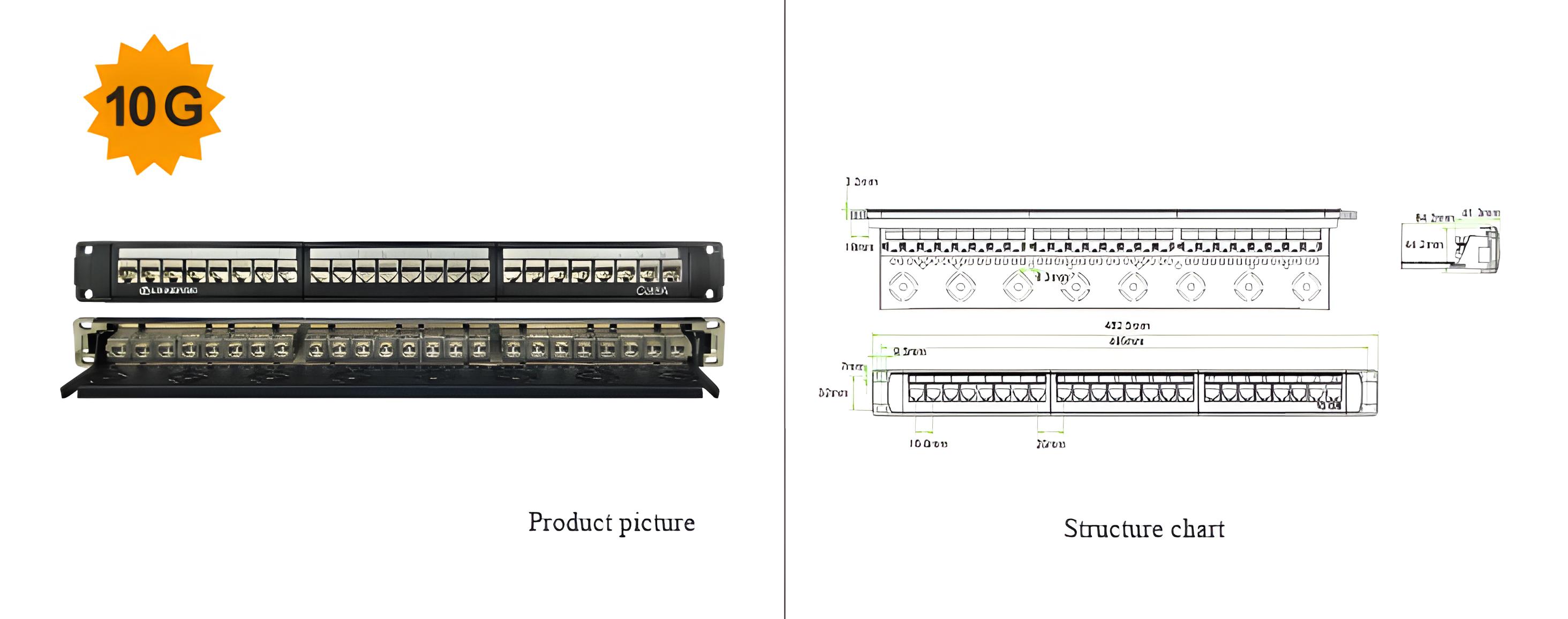 24 -port Cat6A shielded patch panels