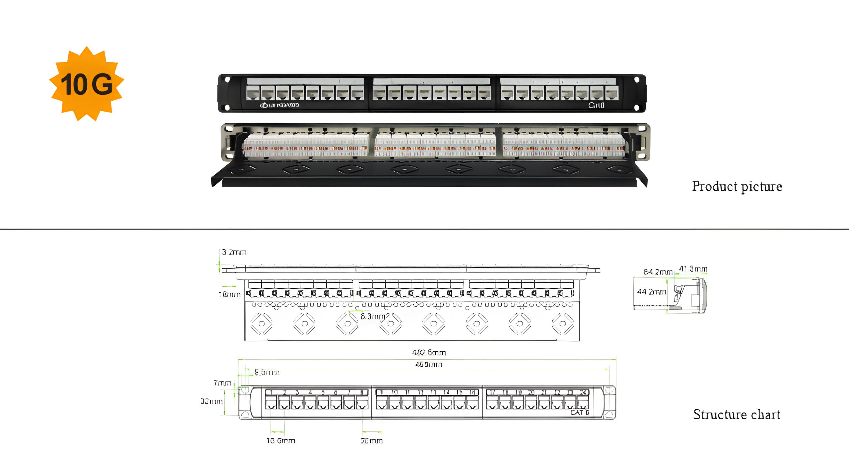 Cat 6A UTP 24-port Patch panel